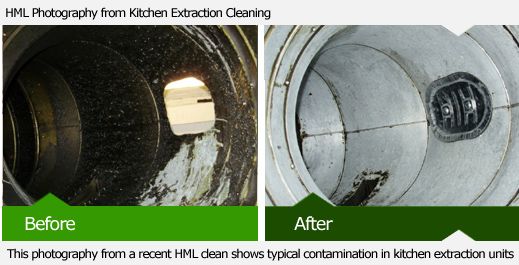 Hotel and Catering Ductwork Cleaning